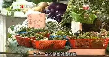 周末香港 l 名人明星都为它免费宣传,扒一扒 惜食堂 背后的残酷现实